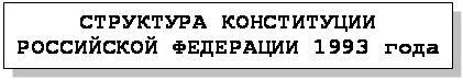 �������: ��������� ����������� ���������� ��������� 1993 ����