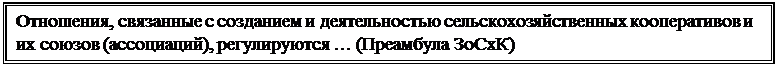 �������: ���������, ��������� � ��������� � ������������� �������������������� ������������ � �� ������ (����������), ������������ � (��������� �����)