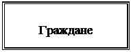 �������: ��������
