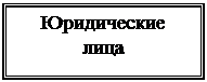 �������: ����������� 
����
