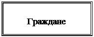 �������: ��������
