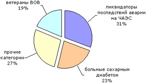a_13_100