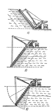 ���. 9. ����� ������� ���� ������������� ������������: � � ������������ ���&nbsp;�������&nbsp;��������,&nbsp;� � ������������&nbsp;���&nbsp;������ ��������,&nbsp;� � �������&nbsp;���&nbsp;������ ��������