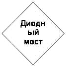 ����: ������� ����