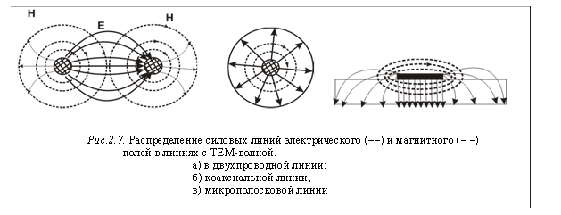 �������:  