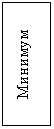 �������: �������