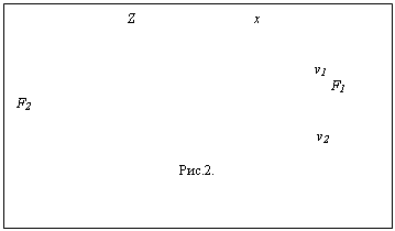 �������:                                Z                                �


                                                                                  v1                 
                                                                                                                                     F1                                                                                                                     
 F2     
         
                                                                                                                               v2         
       
���.2.

