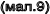 (���.9)
