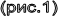 (���.1)