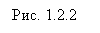 �������: ���. 1.2.2


