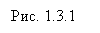 �������: ���. 1.3.1


