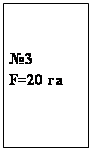 �������: �3
F=20 ��

