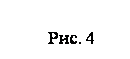 �������:        
        ���. 4
