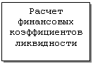 �������: ������ ���������� ������������� �����������