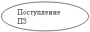 ����: ����������� 
��
