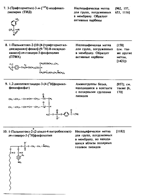 �������:  