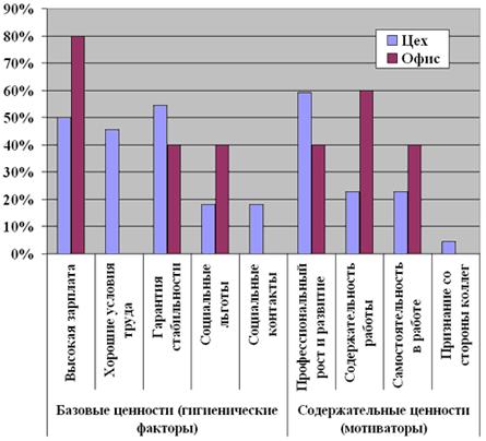 Описание: o1_grafik2