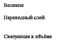�������: �������

���������� ���� 


��������� � ������
