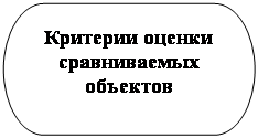 ����-�����: ���� ����������: �������� ������ ������������ ��������