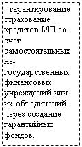 �������: - �������������� ����������� �������� �� �� ���� ��������������� ��-��������������� ���������� ���������� ��� �� ����������� ����� �������� ����������� ������.

