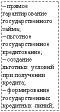�������: �	������ �������������� ���������������� �����;
�	�������� ��������������� ������������;
�	�������� �������� ������� ��� ��������� �������;
�	������������ ��������������� ��������� �����;
