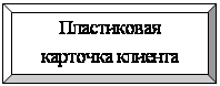 �������� �����: ����������� �������� �������
