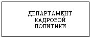 �������: �����������     �������� 
��������

