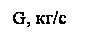 �������: G, ��/�