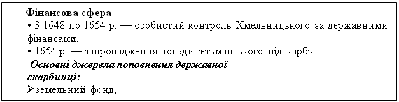 �������: Գ������� �����
�	3 1648 �� 1654 �. � ��������� �������� ������������� �� ���������� ���������.
�	1654 �. � ������������� ������ ������������� ��������.
 ������� ������� ���������� �������� ���������:
&Oslash;	��������� ����;
&Oslash;	����������� ������� ����;
&Oslash;	������ �� ��������, ������, �������
