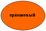 ����: ���������
