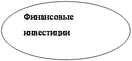 ����: ���������� ����������