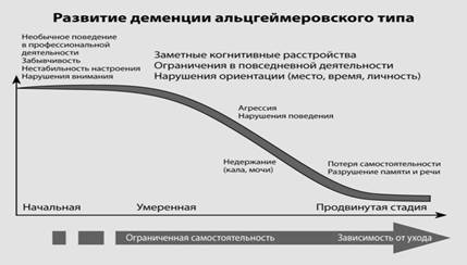 ��������: http://memini.ru/wp-content/uploads/2010/03/BA1.jpg