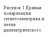 Text Box: ������� 1 ������ ����������� ���������������� � ����� ���������������� �����������.