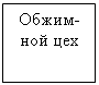 �������: �����-��� ���
