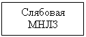�������: �������� ����