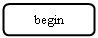 ����������� �������������: begin