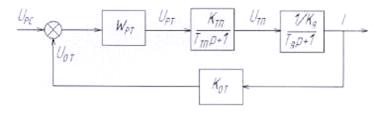 ��������: C:\Documents and Settings\Lanos\Local Settings\Temporary Internet Files\Content.Word\Oct08^75.jpg