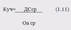 ��������: C:\Documents and Settings\Admin\������� ����\2011-01-21_162332.png