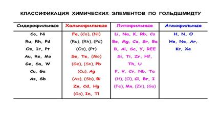 ��������: ��