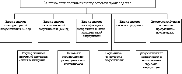 ��������: http://images.km.ru/education/referats/img/50982~001.gif