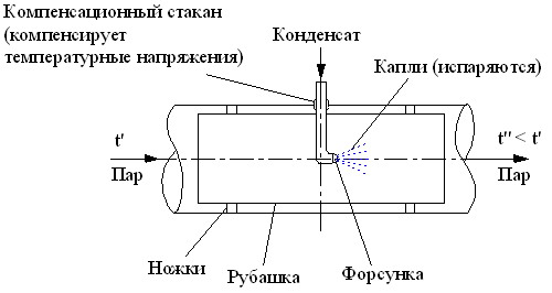 ��������: http://all4study.ru/img/pk/r12.jpg