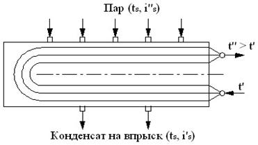 ��������: http://all4study.ru/img/pk/r13.jpg