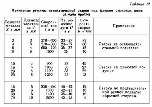 ��������: C:\Users\������\Desktop\���������\image418.jpg