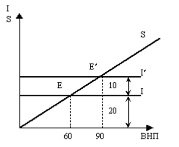 �������� 1 �� 19