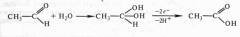 ��