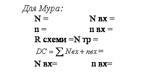 �������: ��� ����:
N =                  N �� =
n =                   n �� =
R ����� =N �� =
 =
N ��=               n ��=
