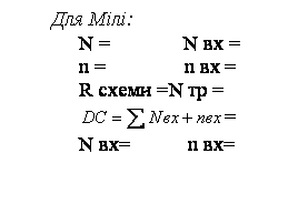 �������: ��� ̳�:
N =              N �� =
n =               n �� =
R ����� =N �� =
 =
N ��=           n ��=

