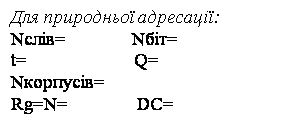 �������: ��� ��������� ���������:
N���=              N��=
t=                       Q=
N�������=
Rg=N=               DC=
