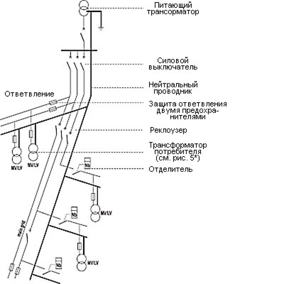 ��������: titenkp1.jpg