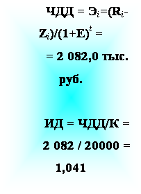 �������: ��� = �i=(Ri-Zi)/(1+E)t =
= 2 082,0 ���. ���. 

�� = ���/� = 
2 082 / 20000 = 1,041

� =  �/�  =   
=20000 / 6 760=
� 3 ����
